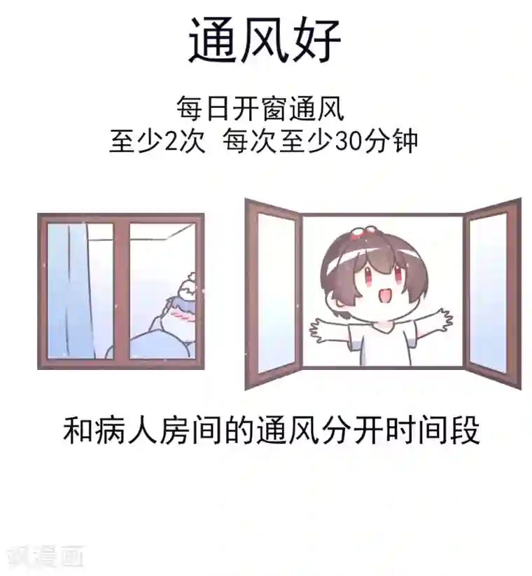 做好这十点病毒不进门!全一话