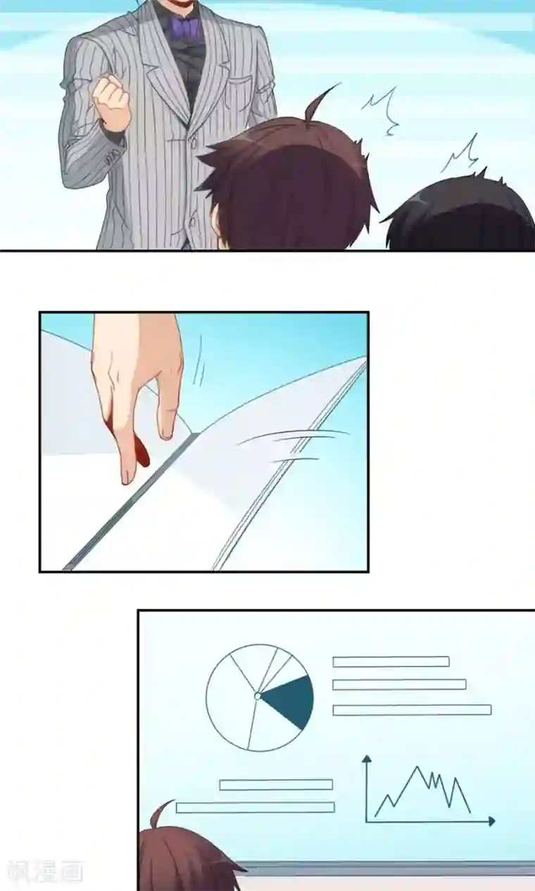 我是高富帅第84话