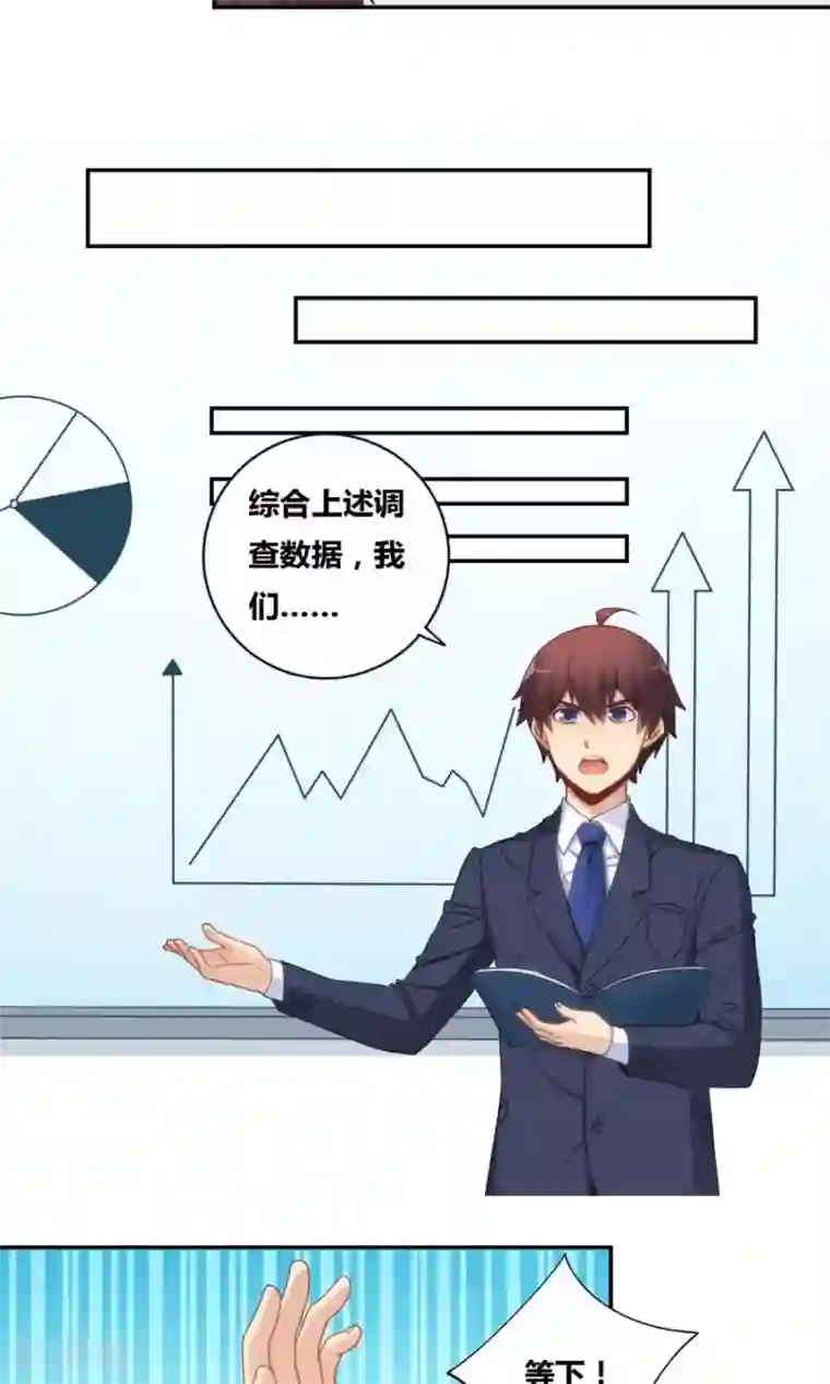 我是高富帅第84话