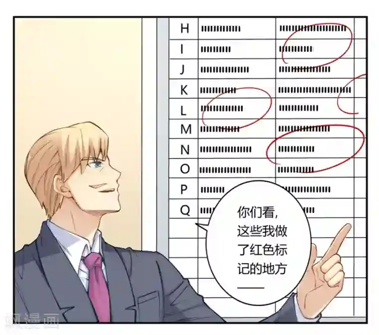 我是高富帅第162话