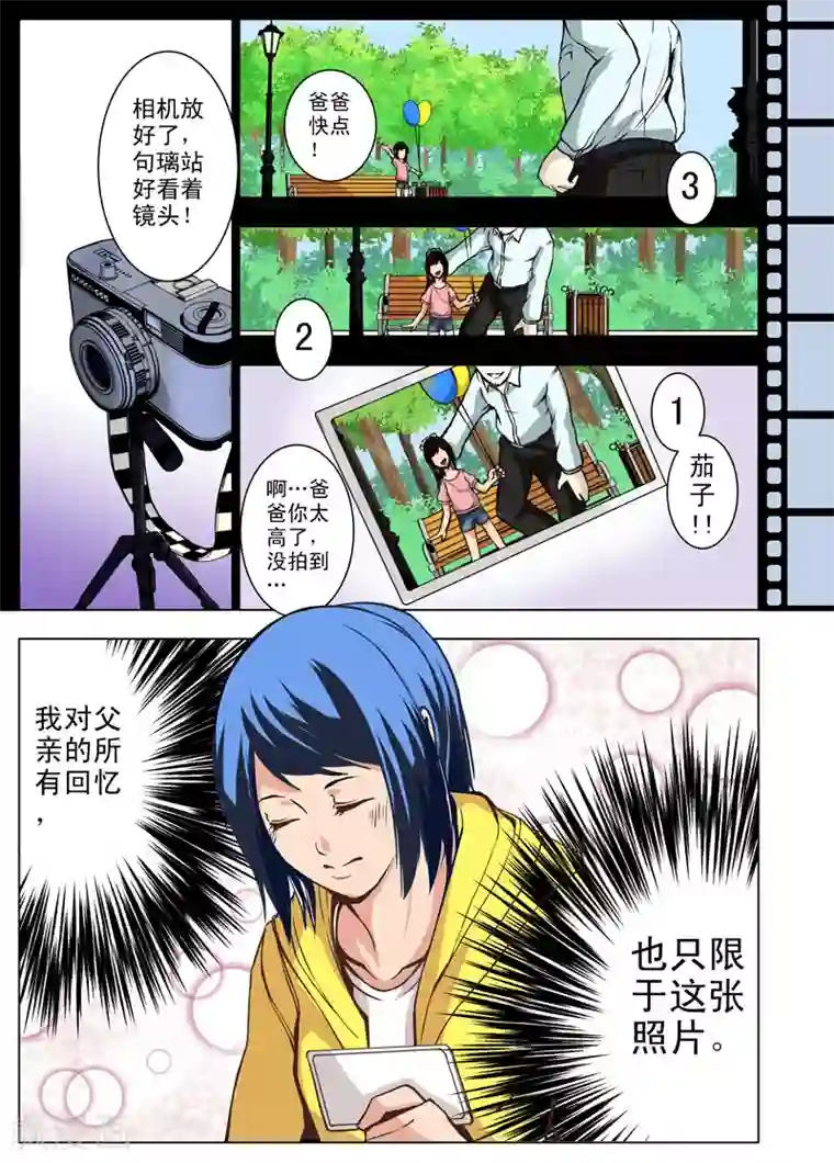 摄杀空间第2话 游乐园与相机(2)