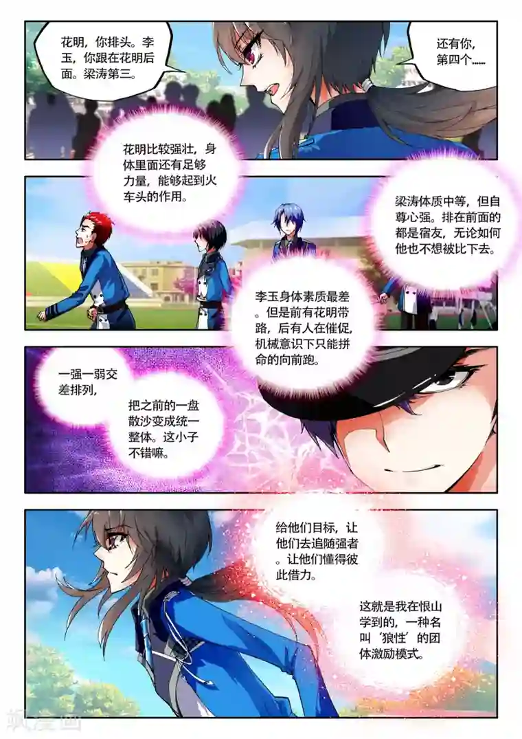 火爆天王第36话 团体激励3