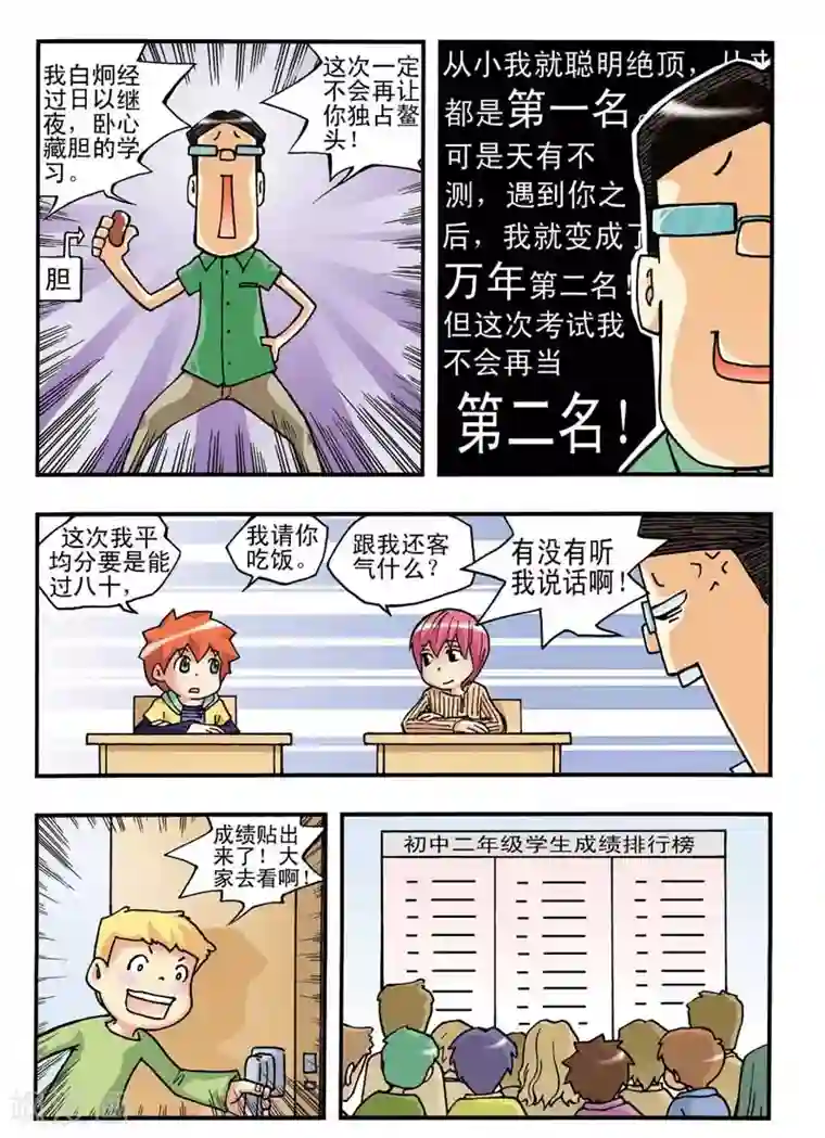 河狸先生第3话