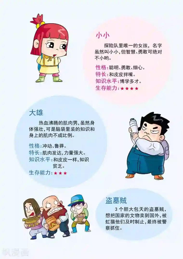 虹猫蓝兔漫画科学探险之罗布泊历险记第1话 向罗布泊进军