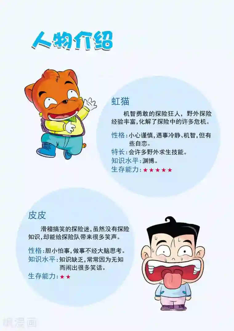 虹猫蓝兔漫画科学探险之罗布泊历险记第1话 向罗布泊进军