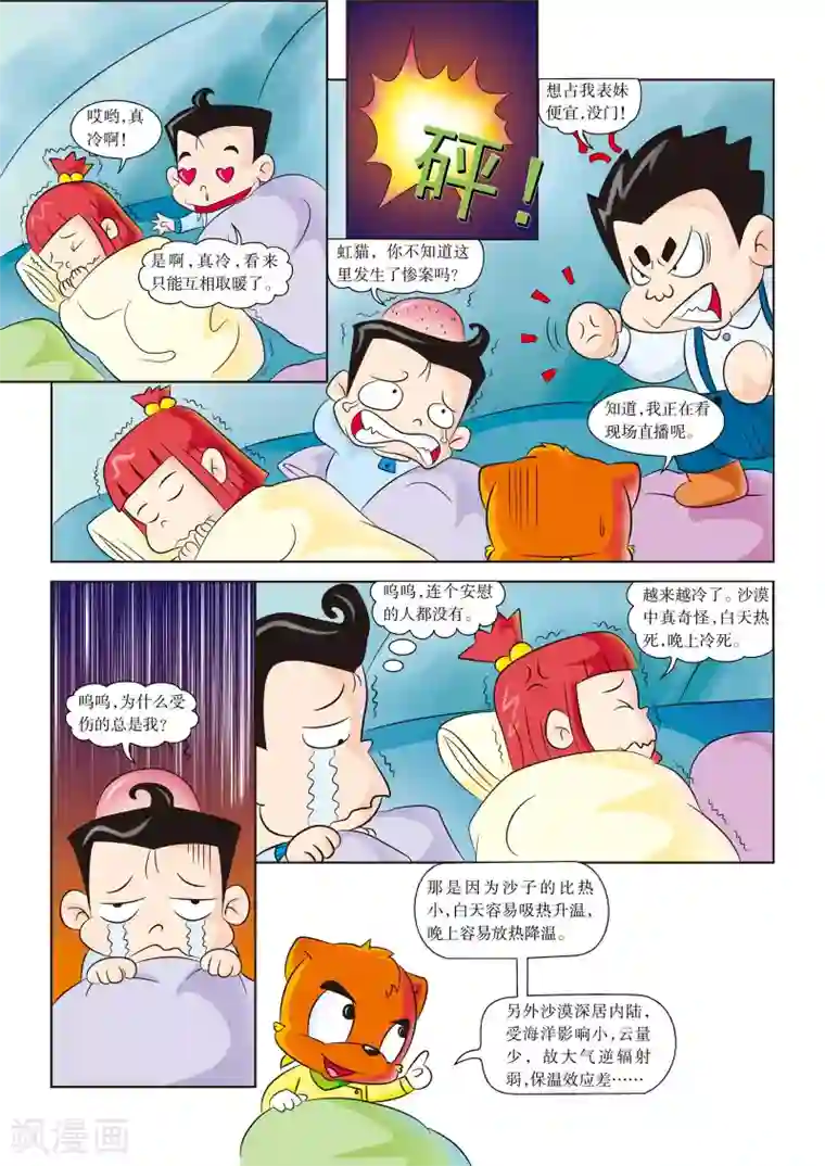 虹猫蓝兔漫画科学探险之罗布泊历险记第4话 惊险一夜