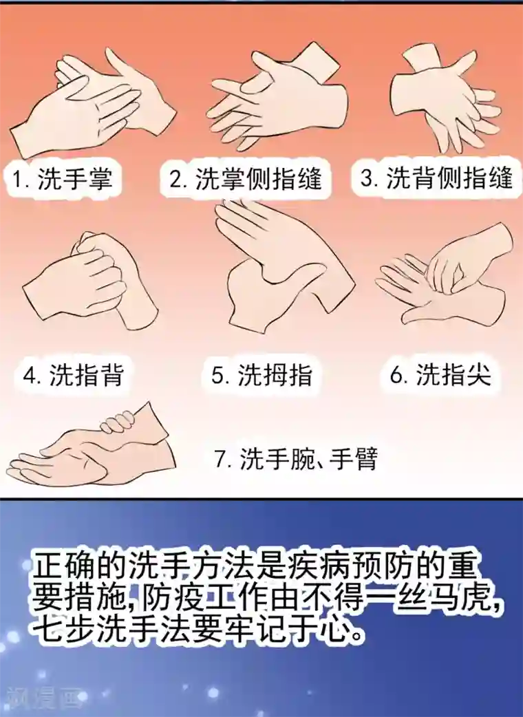 防新冠状病毒漫画全一话