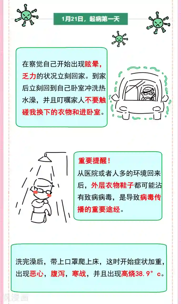 同济医院感染医生的自我隔离全一话