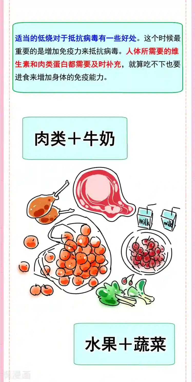 同济医院感染医生的自我隔离全一话