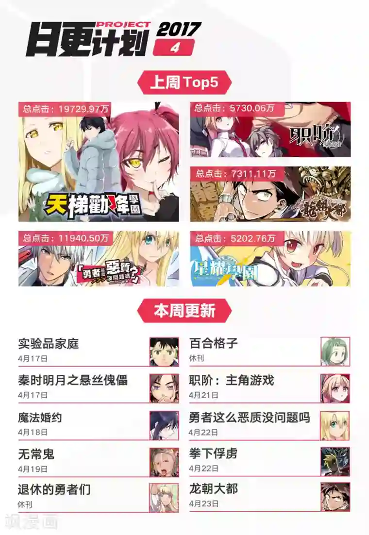 实验品家庭番外3