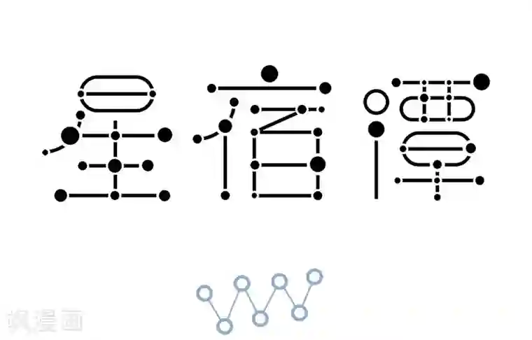 星宿谭第63话 健身这件事呀，真的真的要适度。