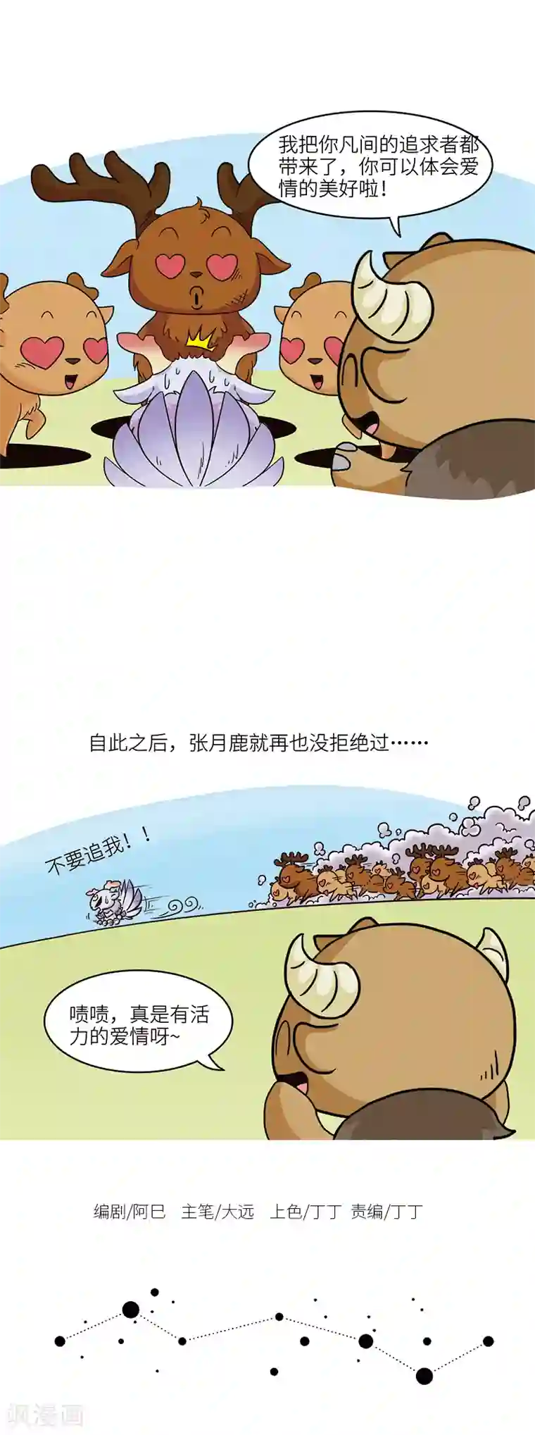 星宿谭第86话 张月鹿表示，怕了怕了。 ​​​​