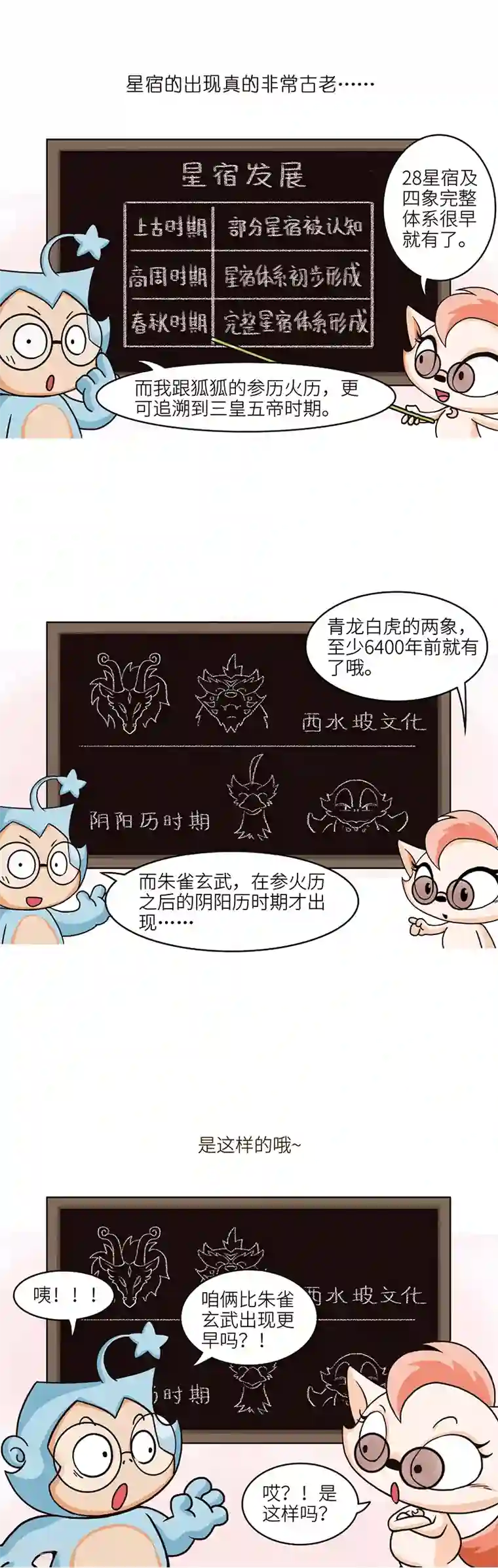 星宿谭第103话 星宿是非常古老且强大的中国古代天文学结晶