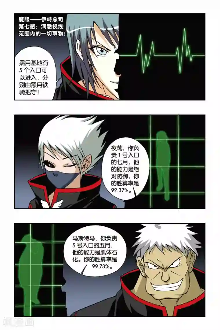 偷星九月天第054话 魔眼—伊峙总司