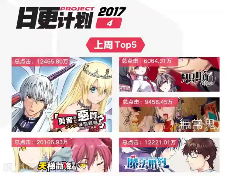 次界战争第15话1