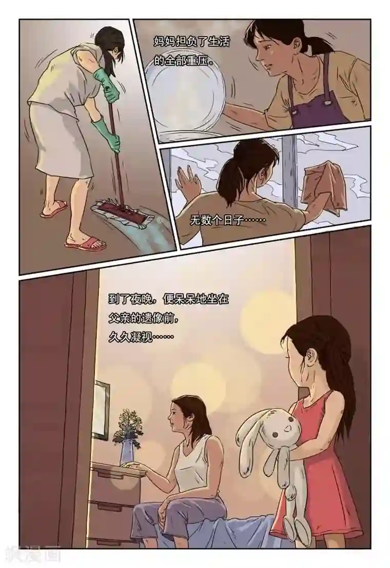 灵魂契约第7话 重生只为报复前男友