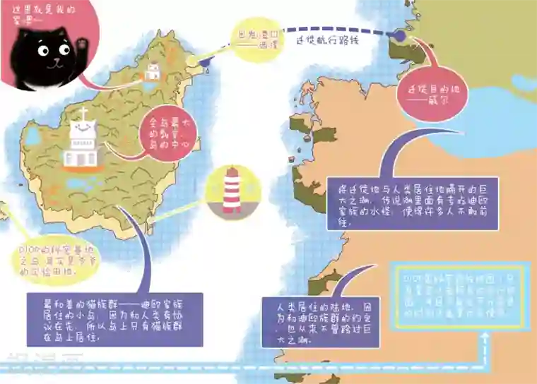 DIOR的迁徙日志第1话 离开小岛