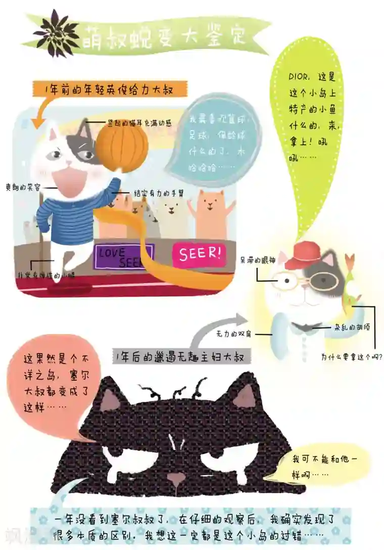DIOR的迁徙日志第2话 WELCOME TO MY HOUSE