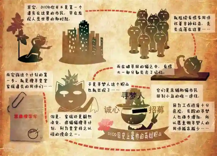DIOR的迁徙日志第5话 遗失的记忆