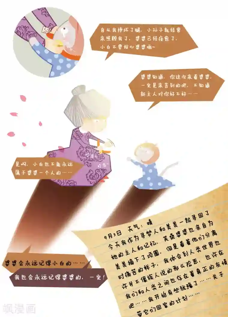 DIOR的迁徙日志第6话 史上最悲催——“芙桑婆婆的故事”