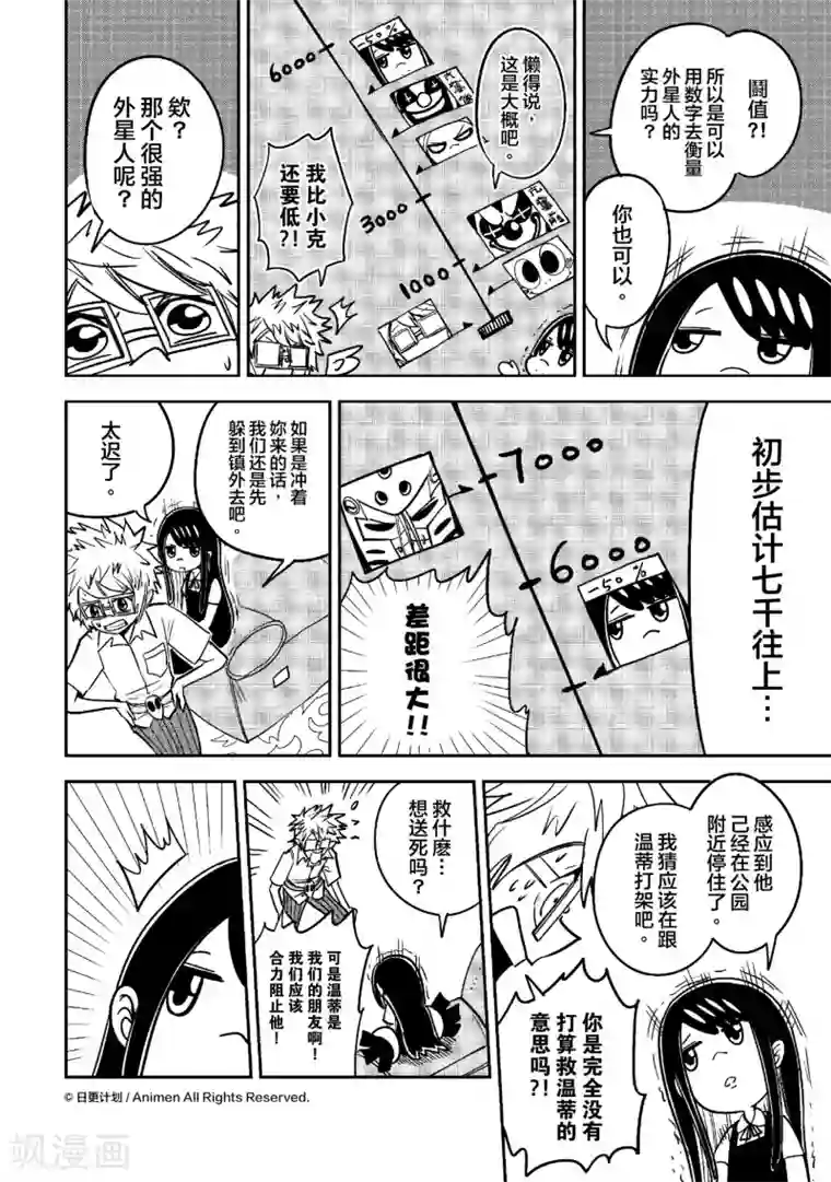 作死外星人第23话 幻想大对决！温蒂VS迪米路