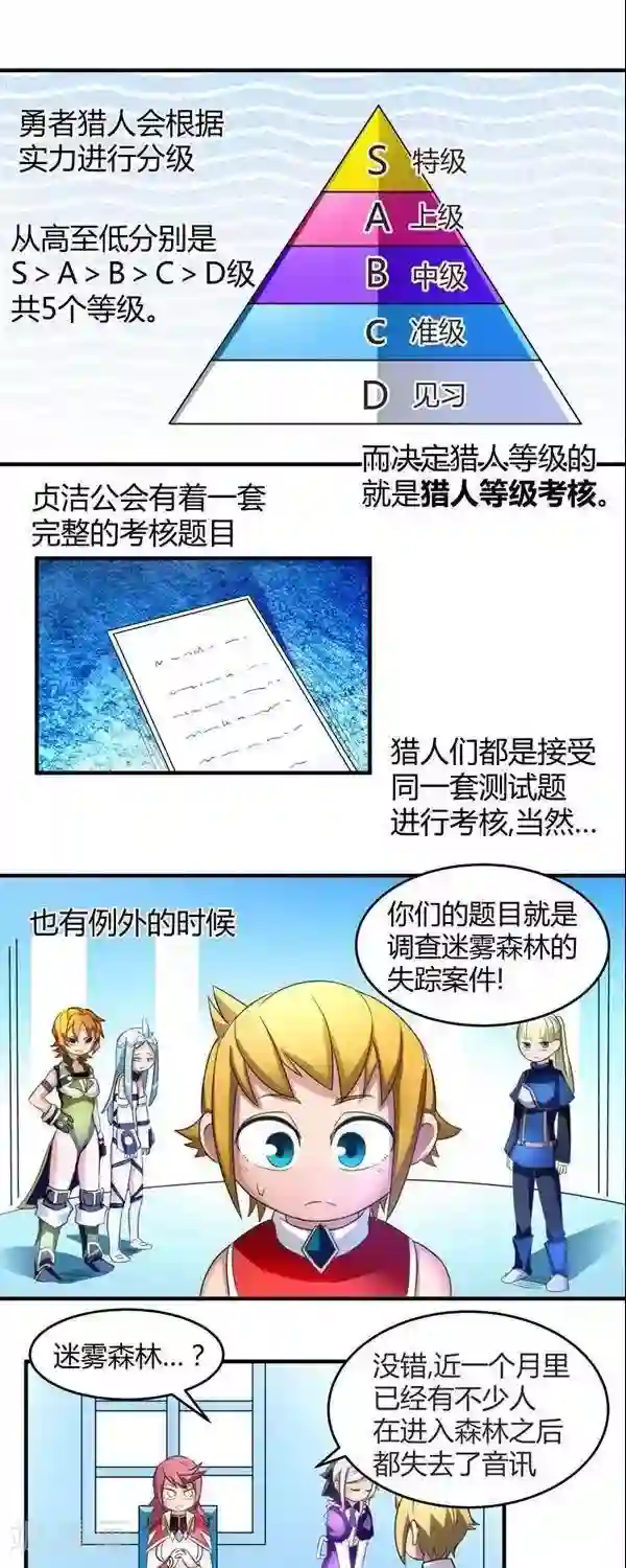 这个猎人不太勇第10话 猎人也要考试