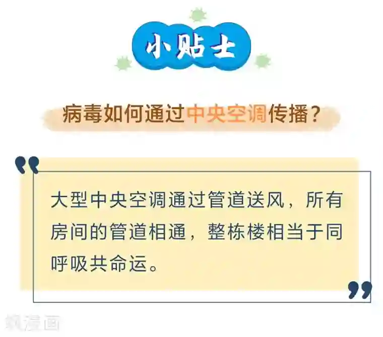 居家隔离小课堂全一话