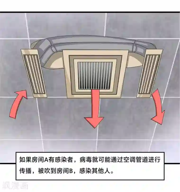 居家隔离小课堂全一话