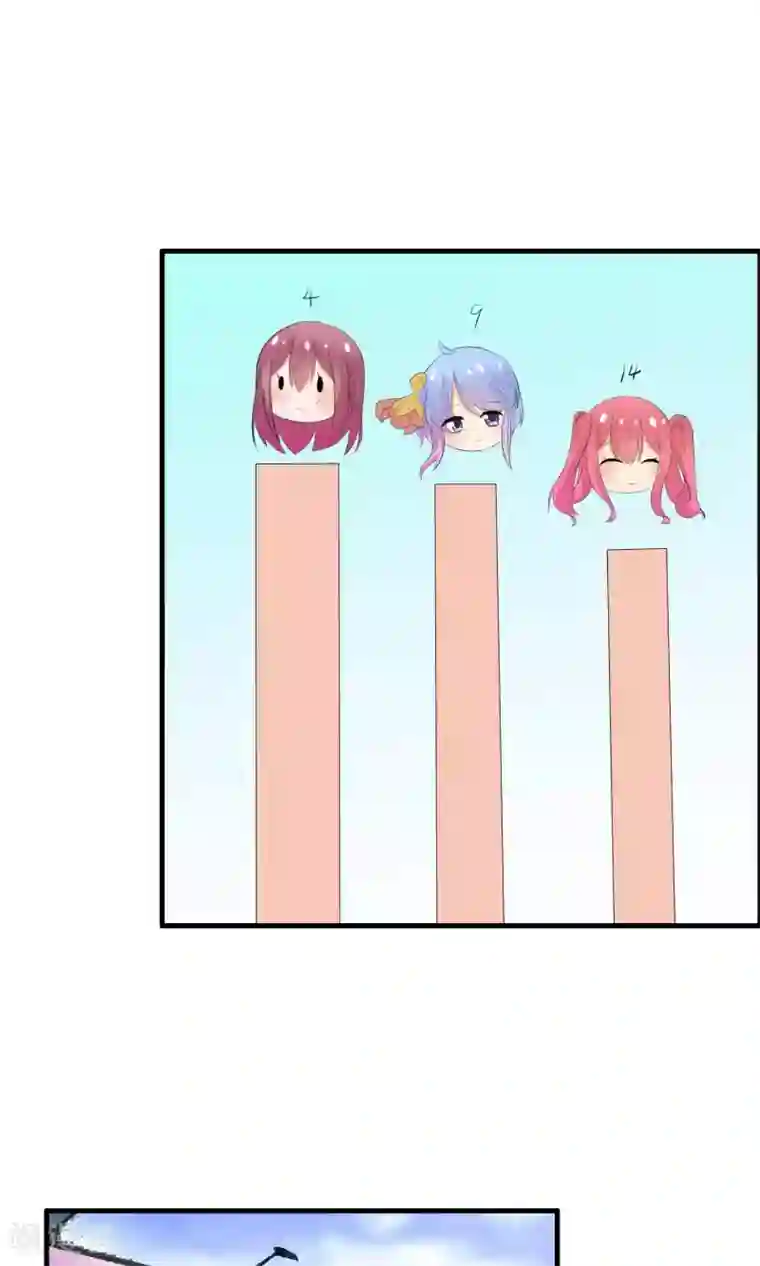 萝莉孵化器第28话 签约与否