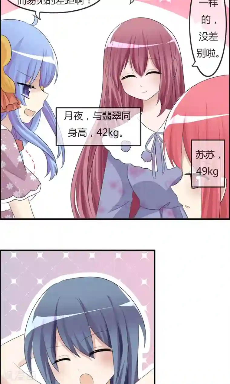 萝莉孵化器第34话 触不及防的开始