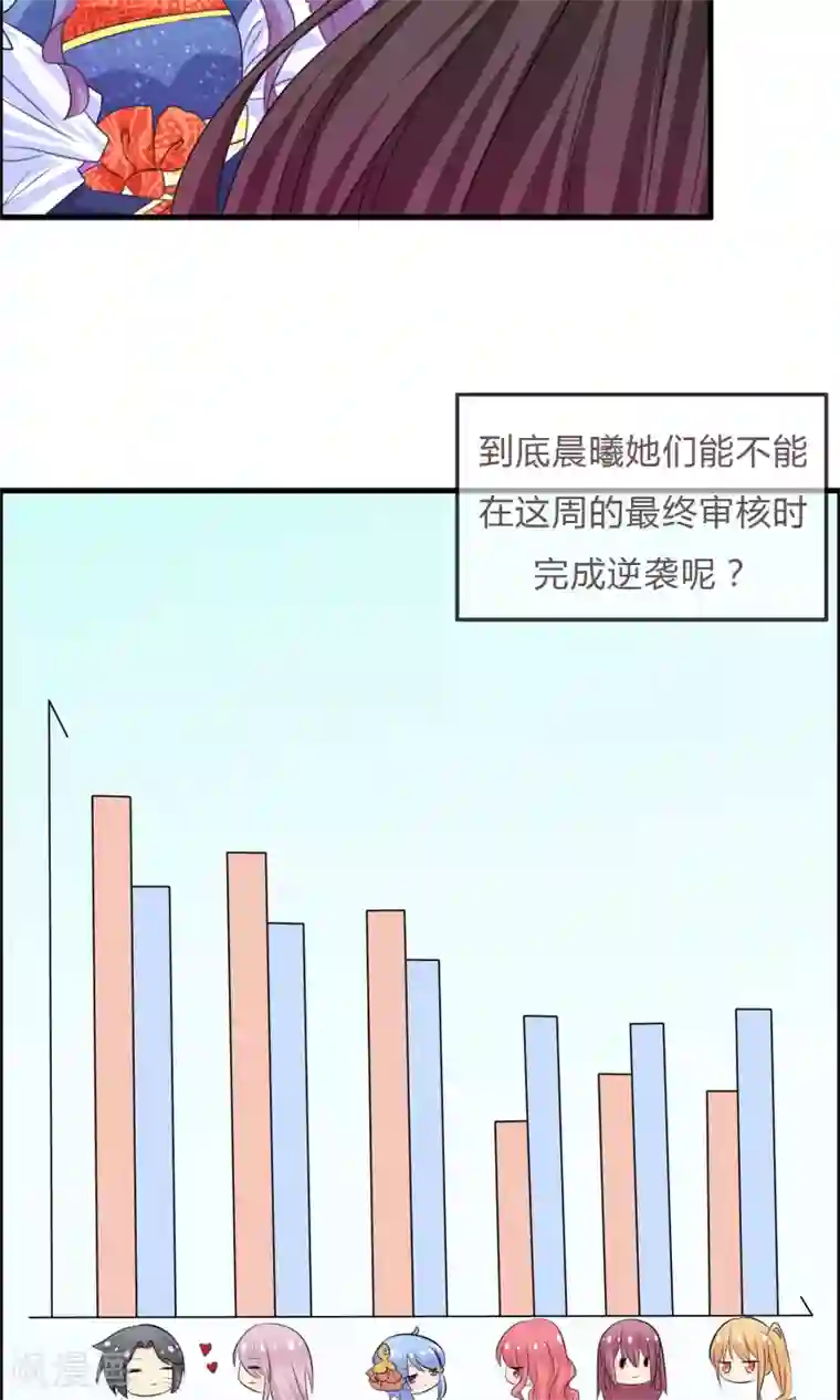 萝莉孵化器第38话 风格的选择