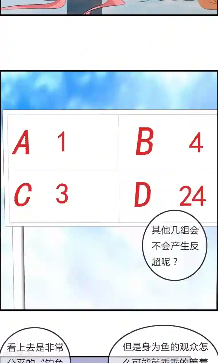 萝莉孵化器第48话 钓鱼