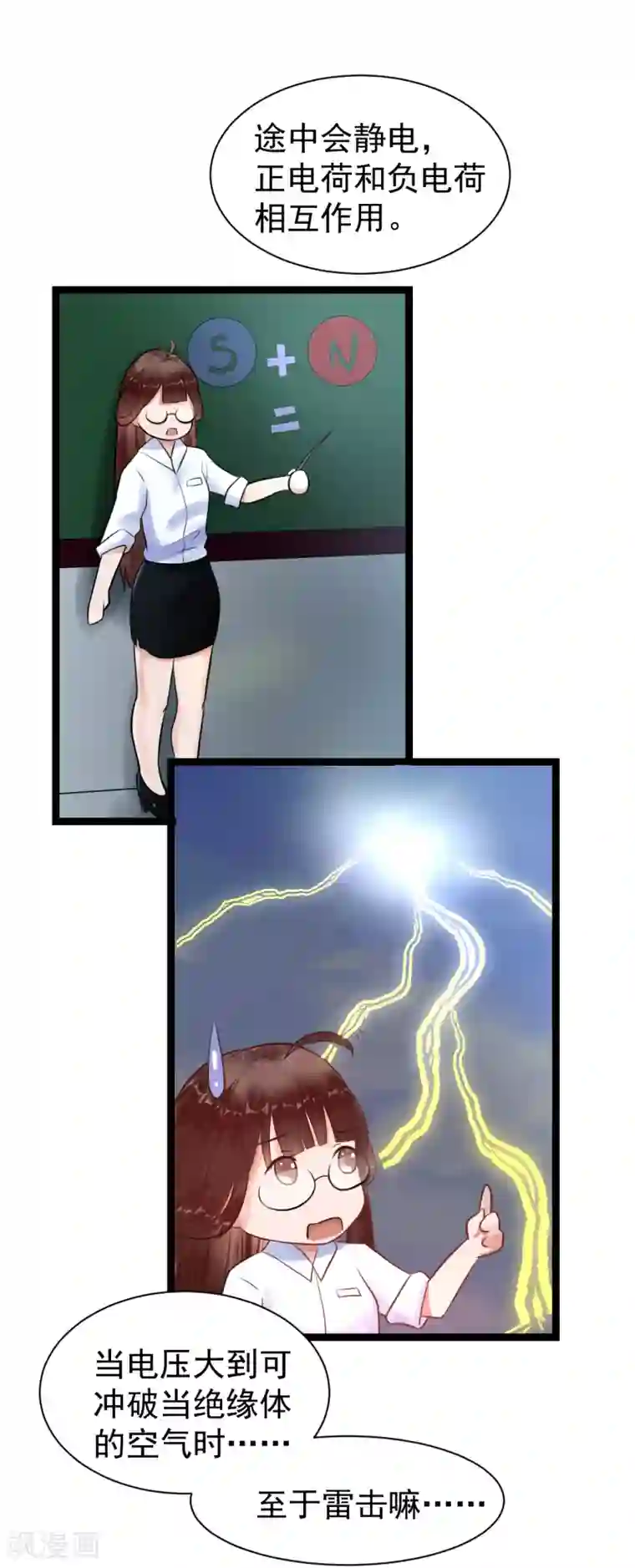 太子殿下养成记第7话 千万别去