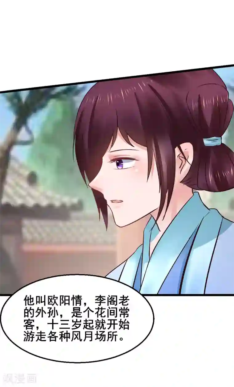 太子殿下养成记第75话 将她嫁了吧