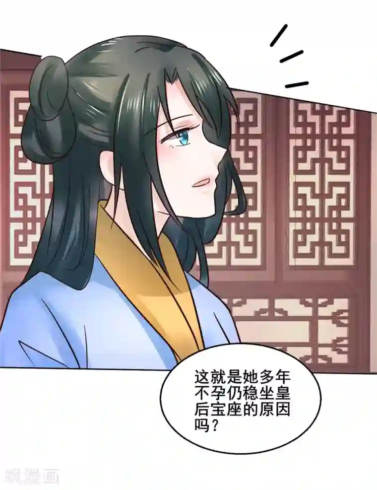 太子殿下养成记第114话 太后的过往