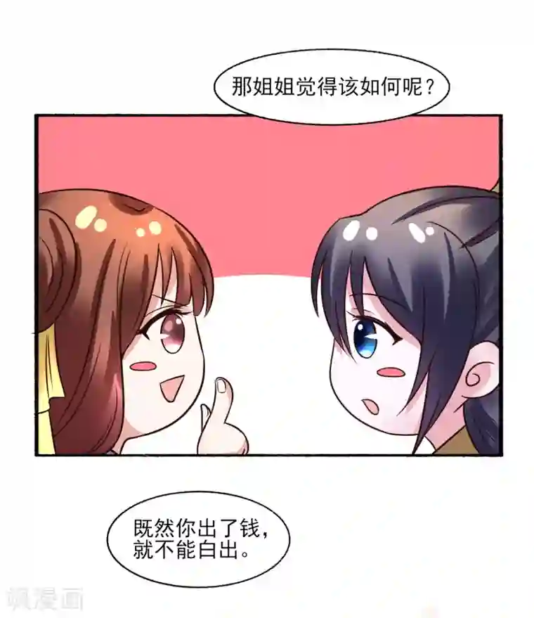 太子殿下养成记第119话 给你看个宝贝