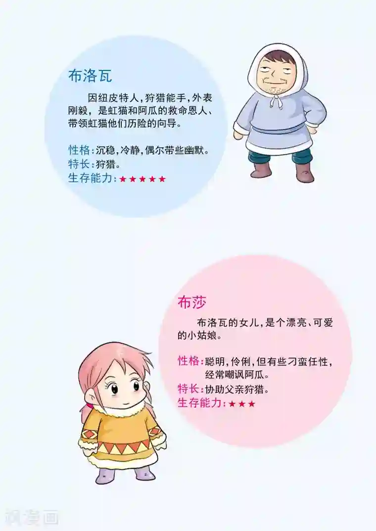 虹猫蓝兔漫画科学探险之阿拉斯加历险记第1话 气球冒险