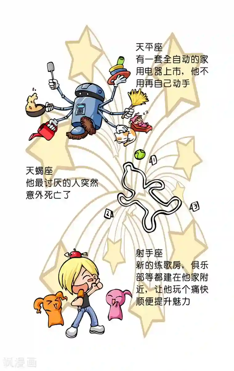 十二星座对对碰第25话 最快乐的事