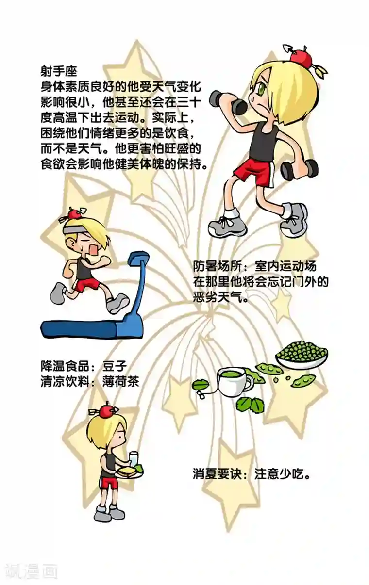 十二星座对对碰第26话 降温指南