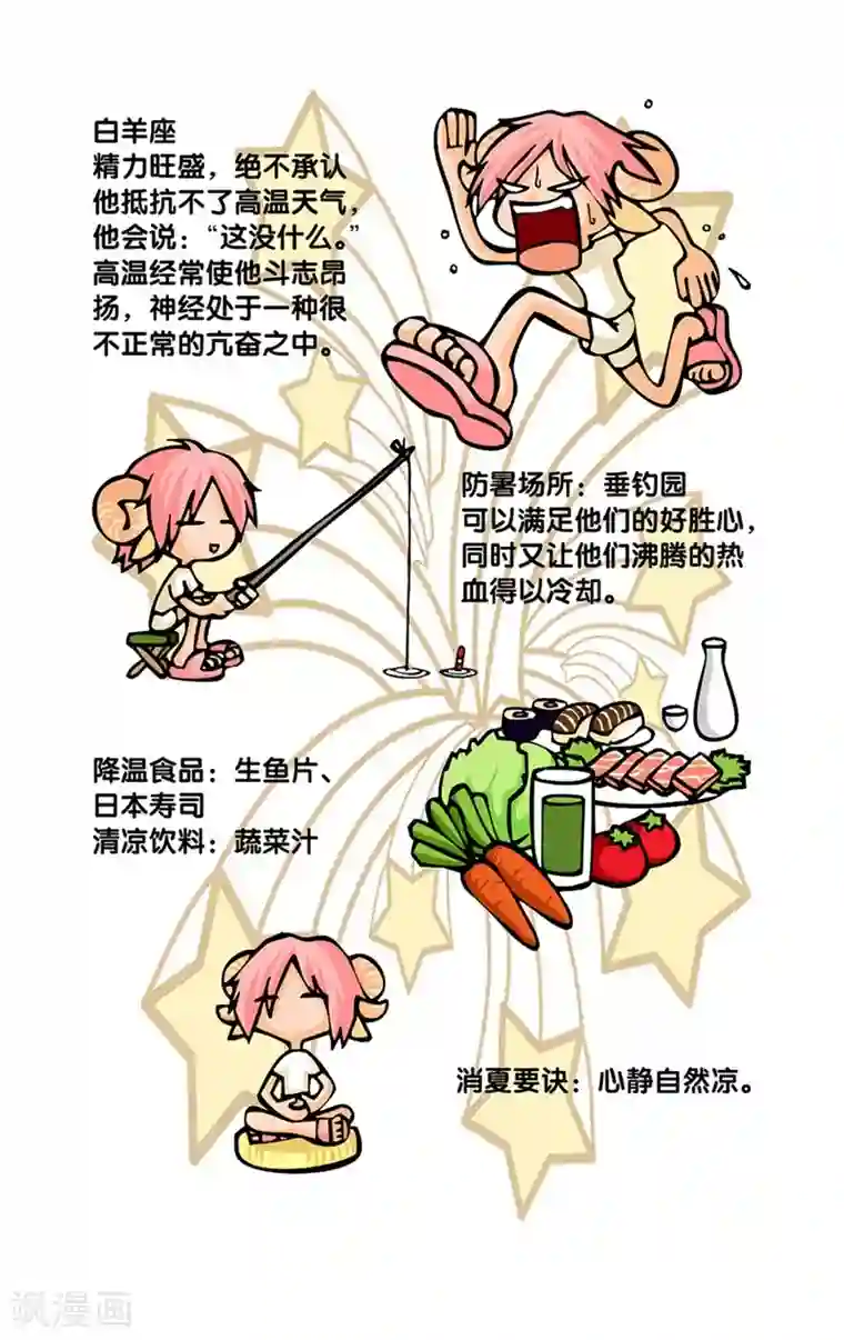 十二星座对对碰第26话 降温指南