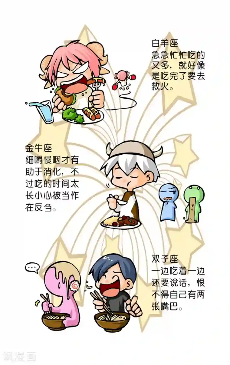 十二星座对对碰第27话 十二星座之吃相大比拼