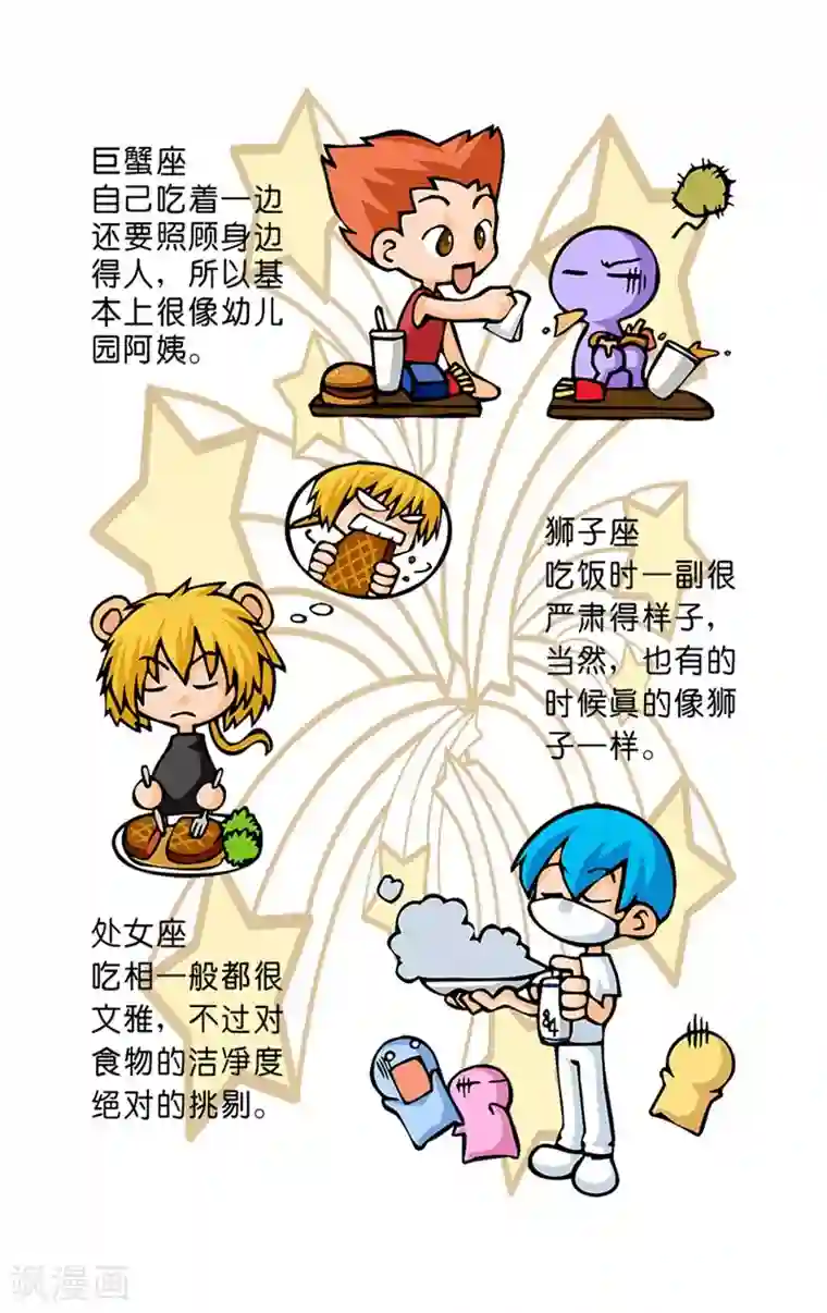 十二星座对对碰第27话 十二星座之吃相大比拼