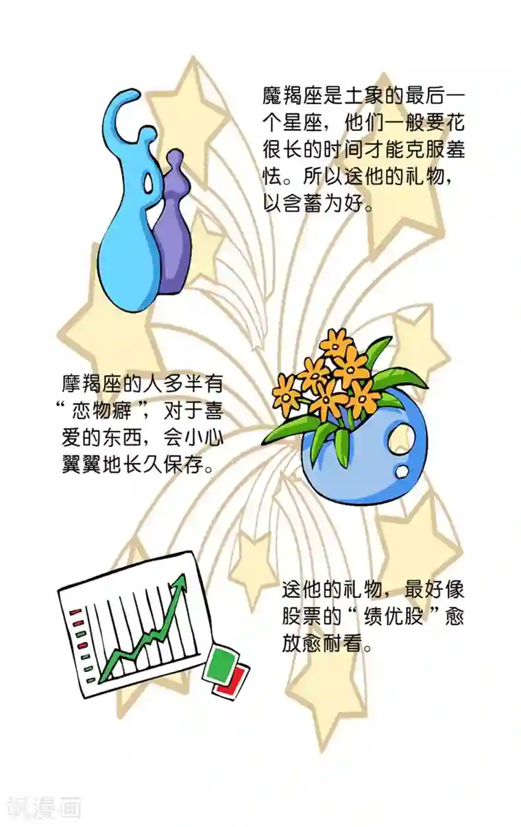 十二星座对对碰第30话 送礼指南