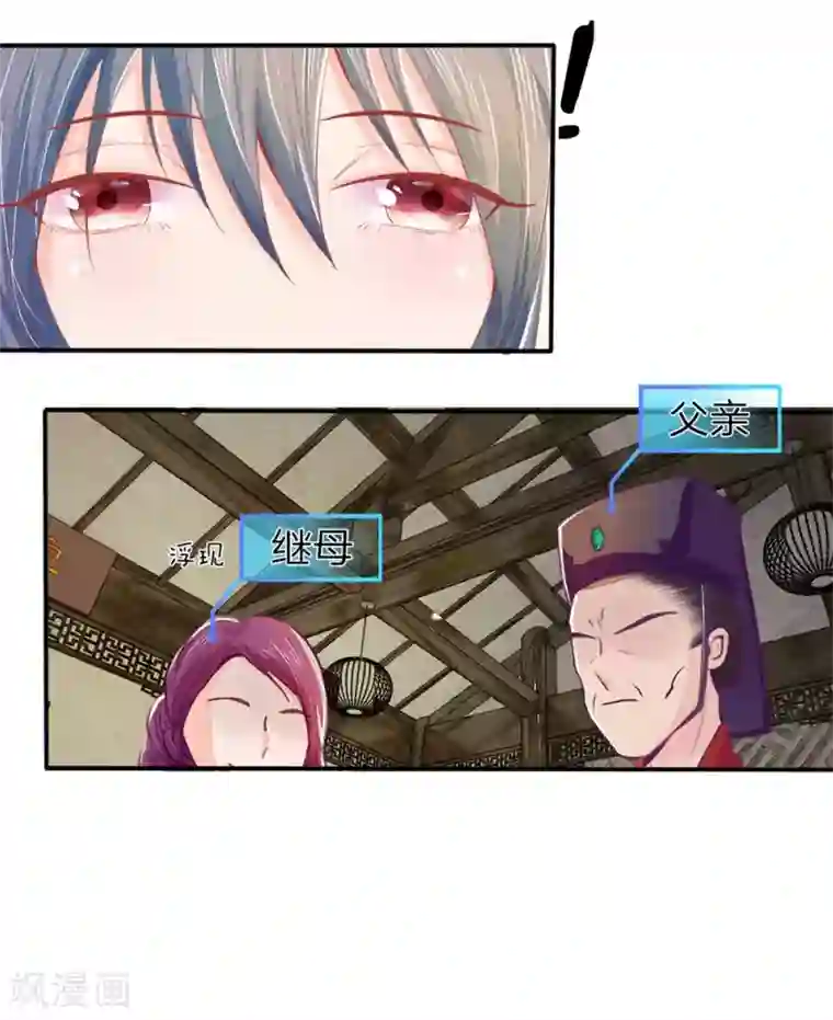 医妃权倾天下第1话 重活一世