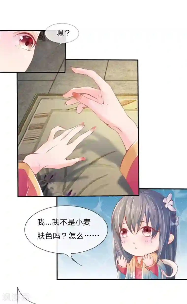 医妃权倾天下第1话 重活一世