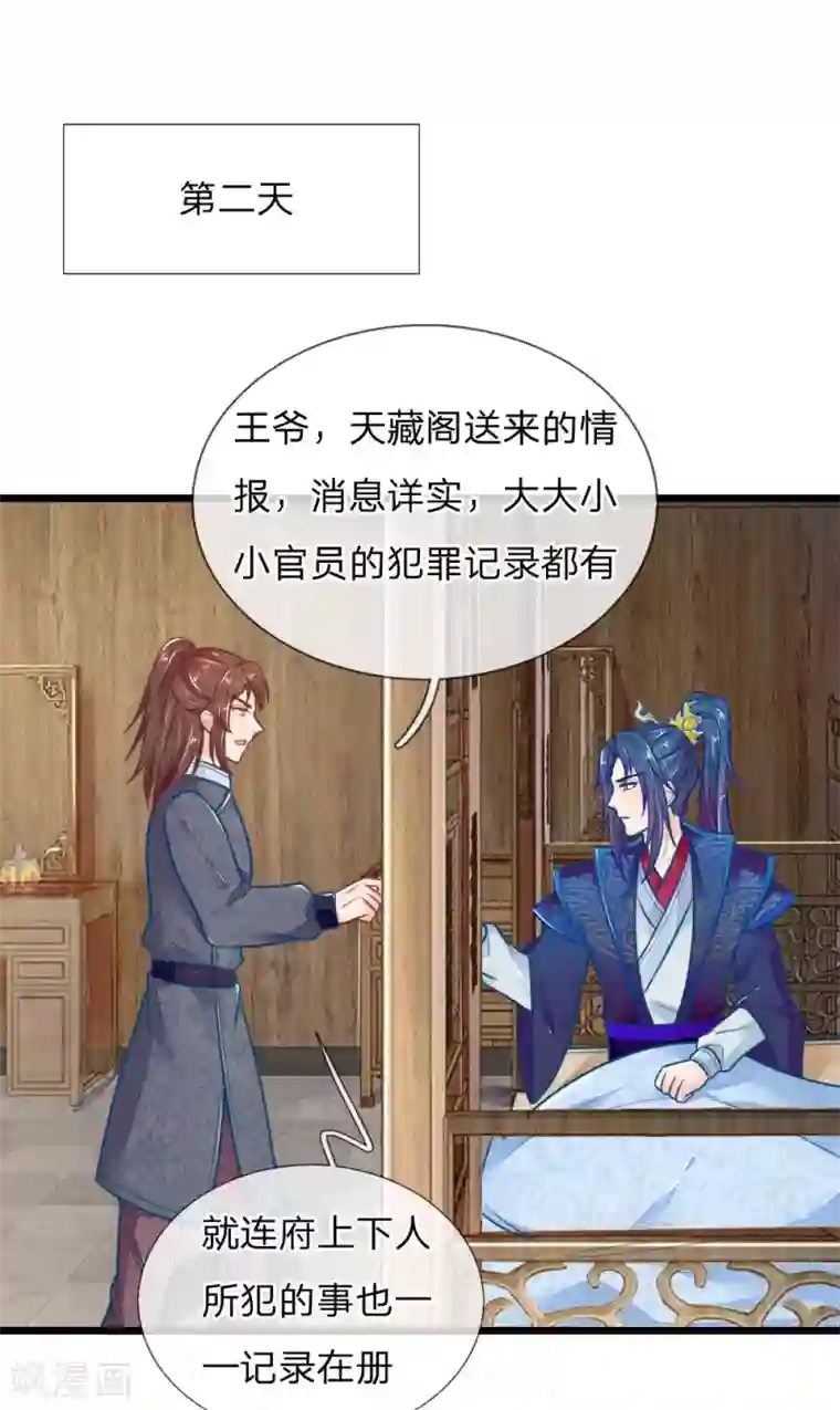 医妃权倾天下第116话 同睡一张床