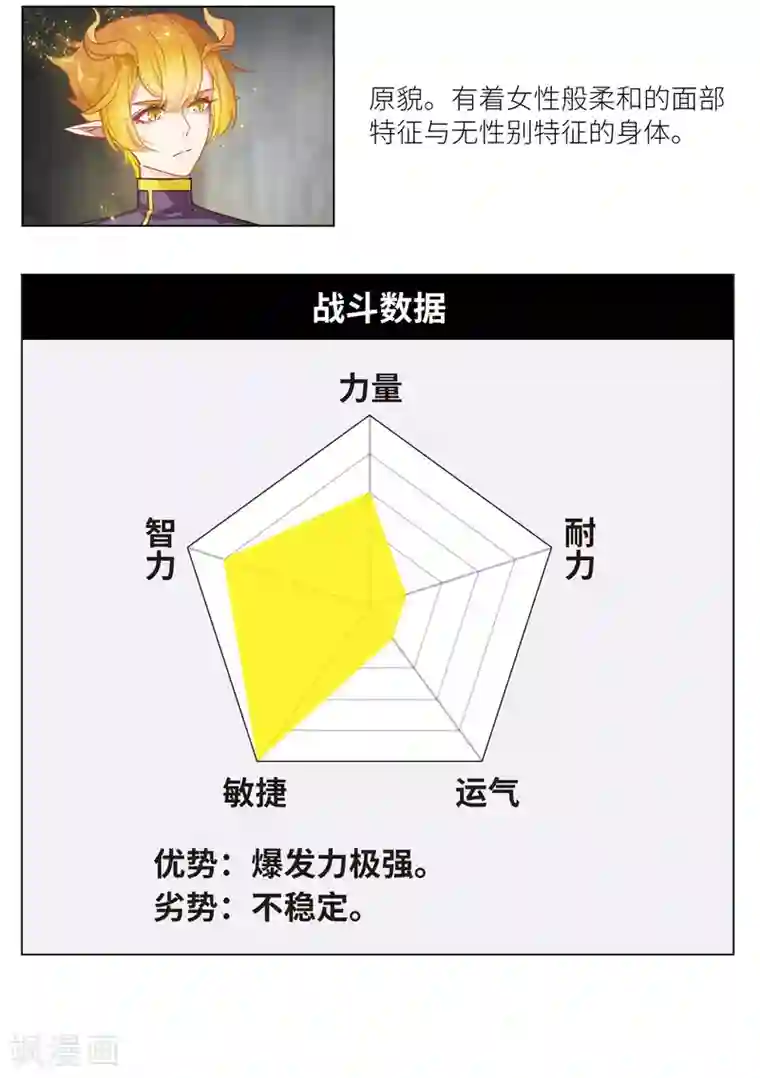 地狱告白诗第64话 天启4