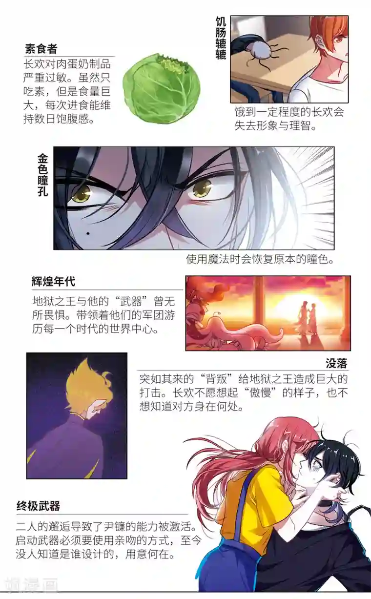 地狱告白诗觅食记2