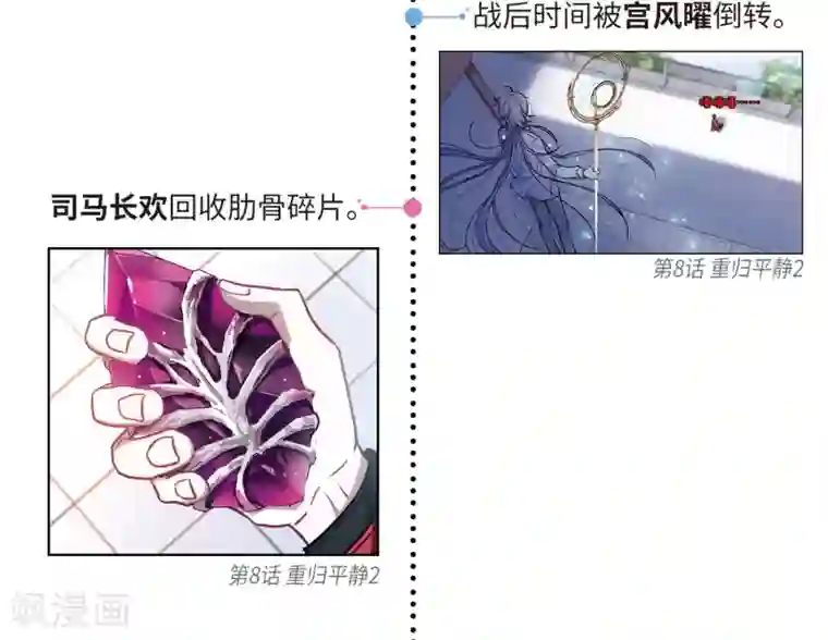 地狱告白诗第一章时间线梳理