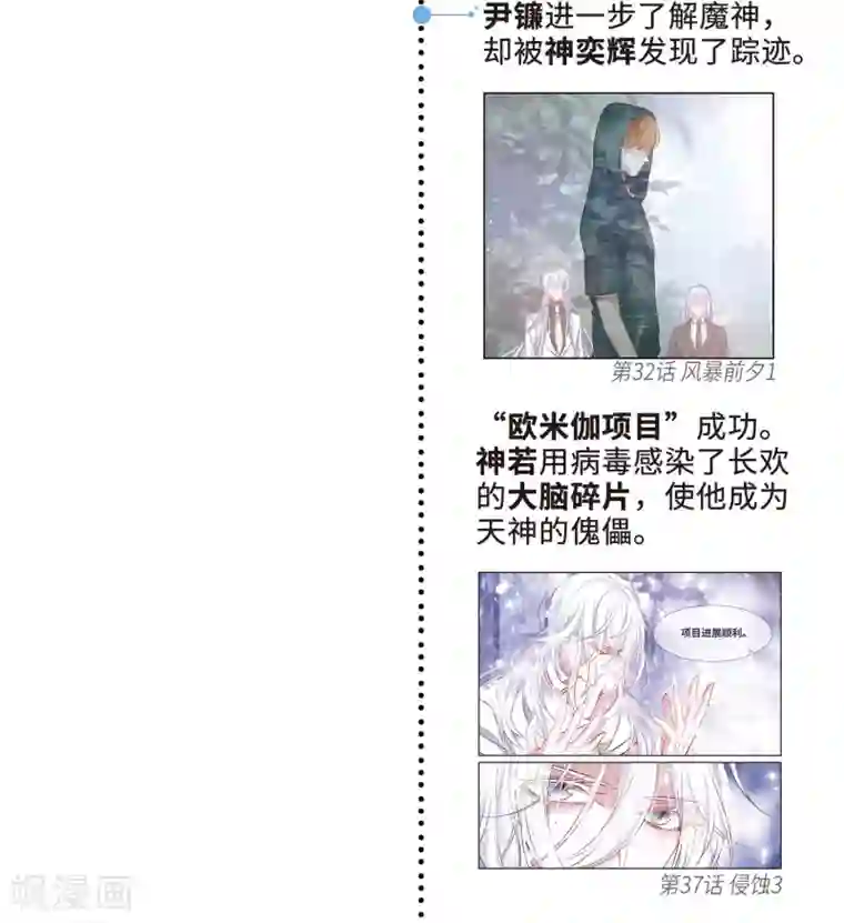 地狱告白诗第一章时间线梳理